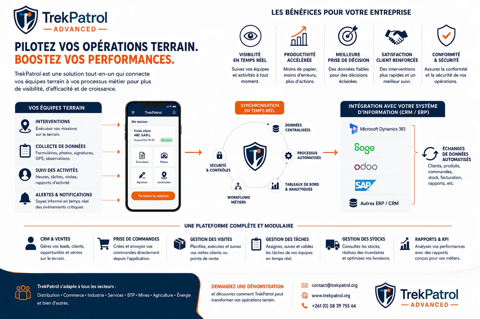 Field operations management platform